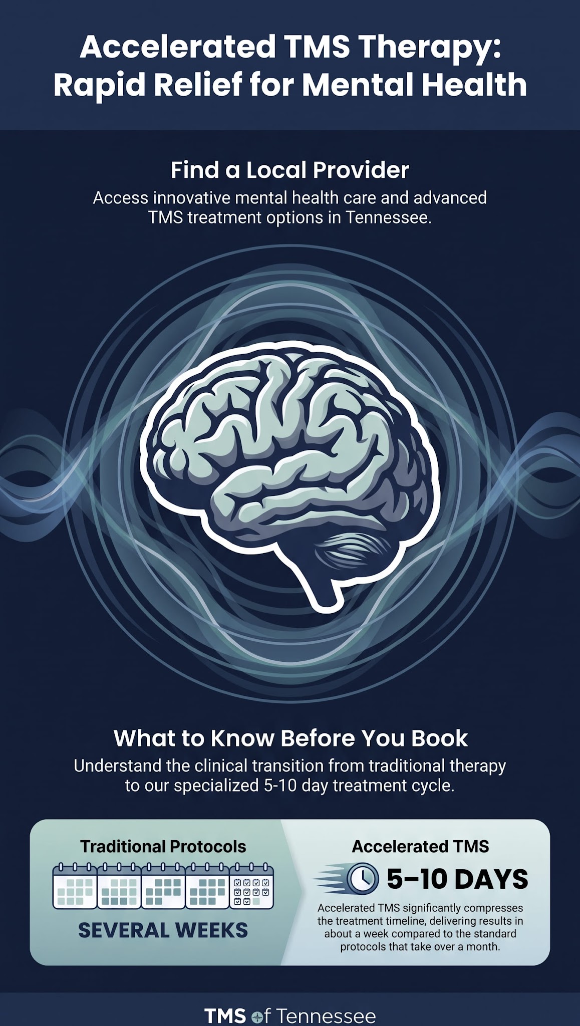 Illustration of the brain symbolizing rapid mental health treatment results.